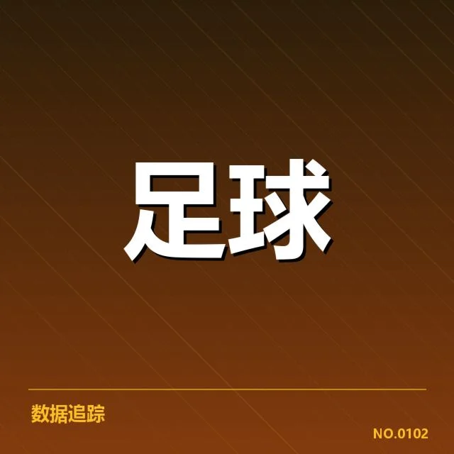 最新核实的积分和排名数据